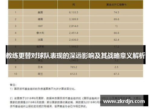 教练更替对球队表现的深远影响及其战略意义解析
