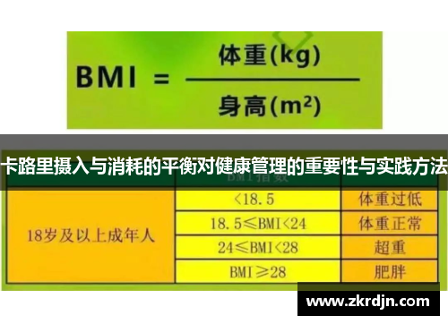 卡路里摄入与消耗的平衡对健康管理的重要性与实践方法