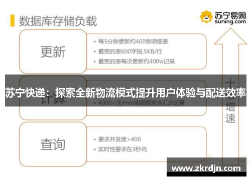 苏宁快递：探索全新物流模式提升用户体验与配送效率