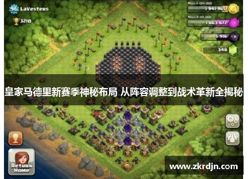 皇家马德里新赛季神秘布局 从阵容调整到战术革新全揭秘
