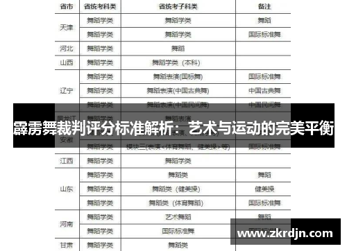 霹雳舞裁判评分标准解析：艺术与运动的完美平衡